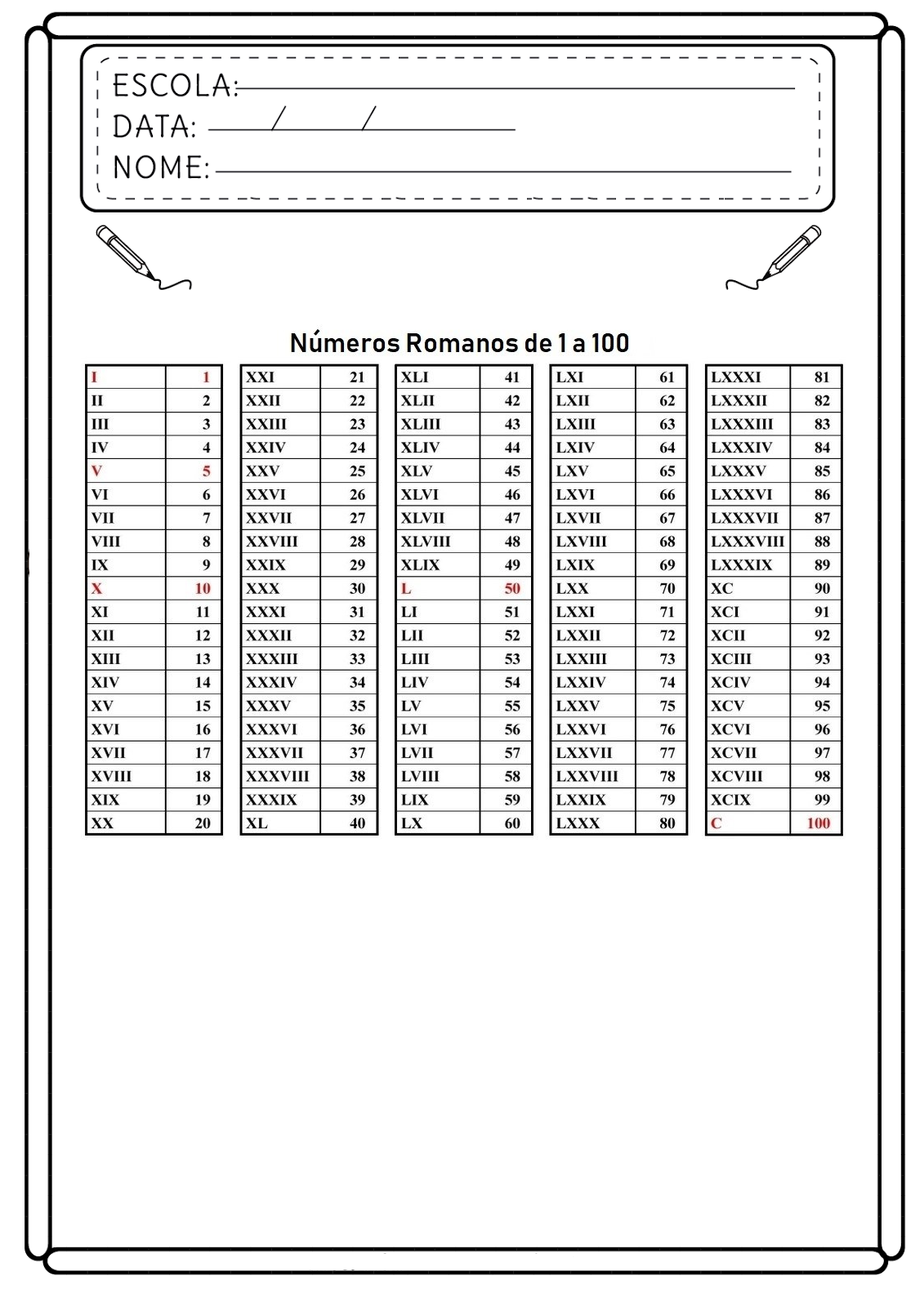 6 TABELAS DE NÚMEROS ROMANOS DE 1 A 100 PARA IMPRIMIR