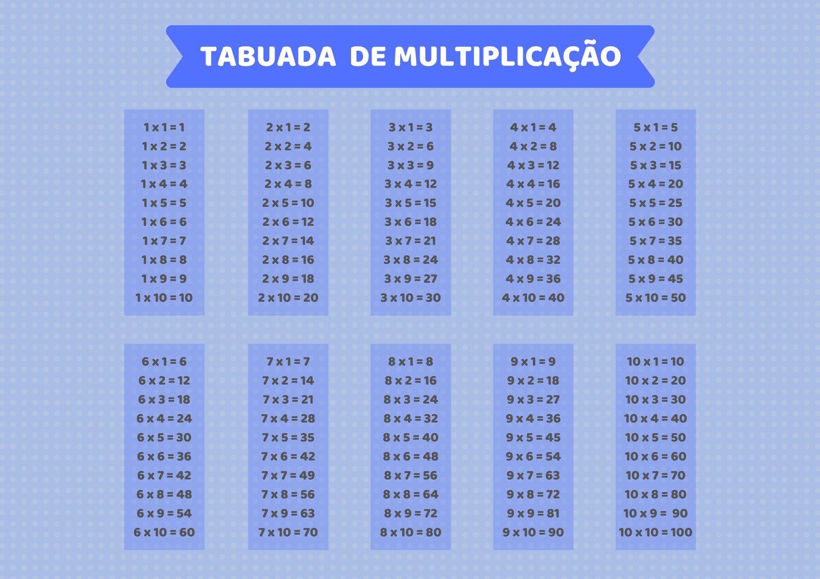 Tabuada da Multiplicação para Completar - Atividades Escolares