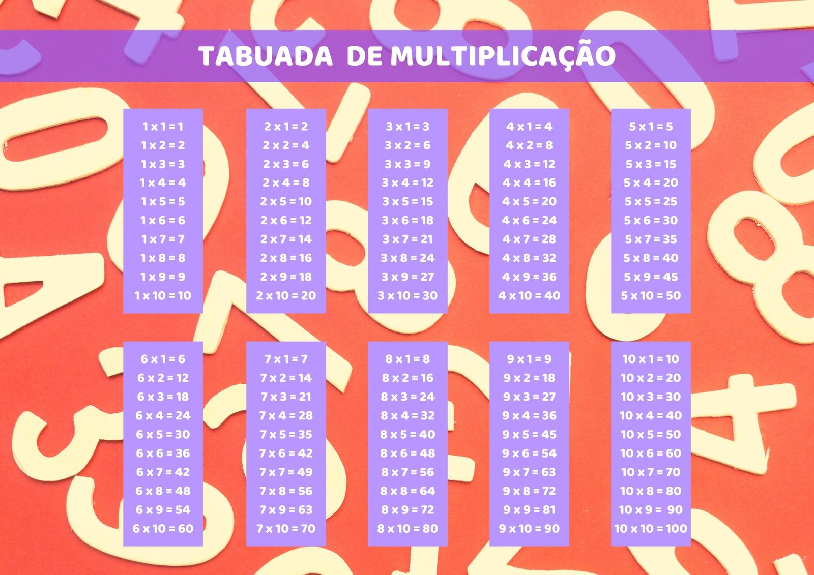 Complete a tabuada de multiplicação do 1 ao 20. Atividade de Matemática  Para Imprimir.