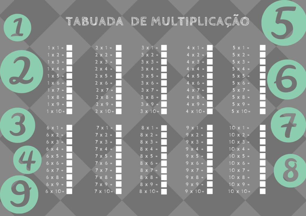 Exercícios de tabuada de multiplicação - Com gabarito